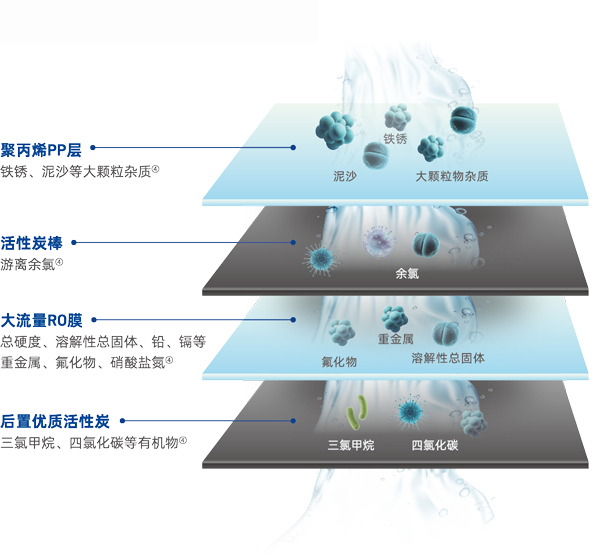 MG不朽情缘(中国区)官方网站